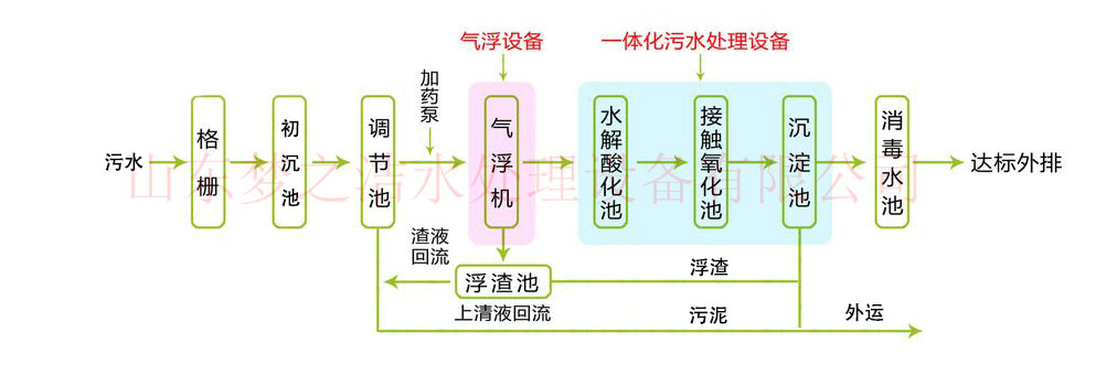 医院欧美性生交大片免费看APP麻豆设备工艺图