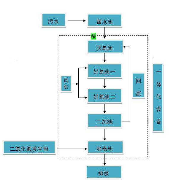 医疗欧美性生交大片免费看APP麻豆设备工艺图