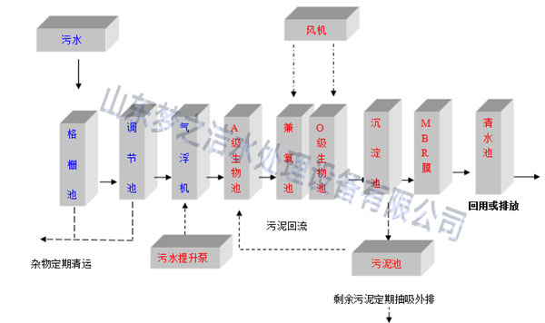 医院欧美性生交大片免费看APP麻豆设备工艺图