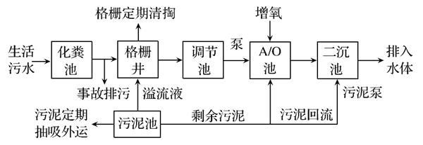 一体化欧美性生交大片免费看APP麻豆设备